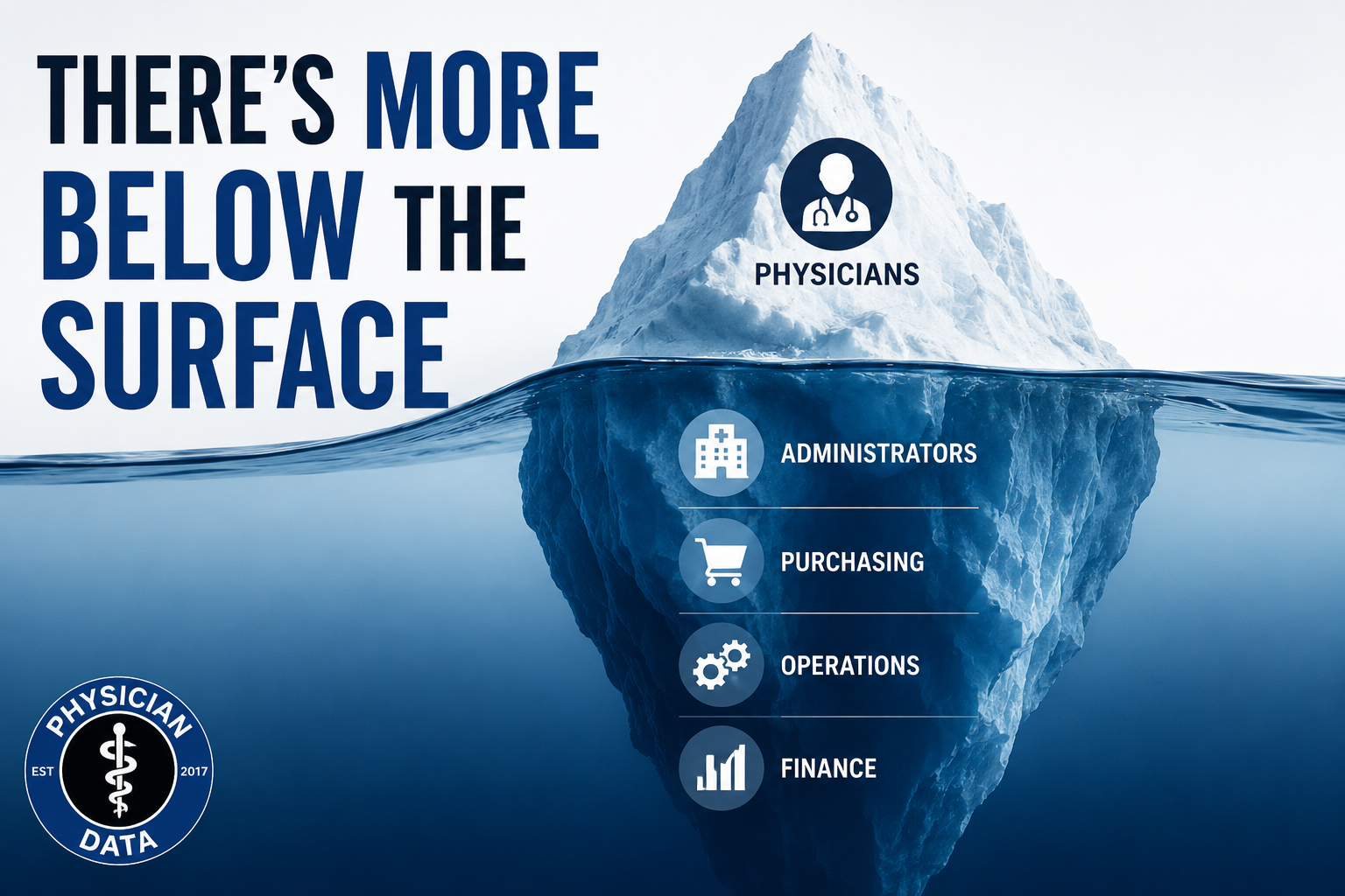 The Healthcare Contact Database Buyer's Guide: Physician Lists, Admin Contacts, and What Quality Really Means