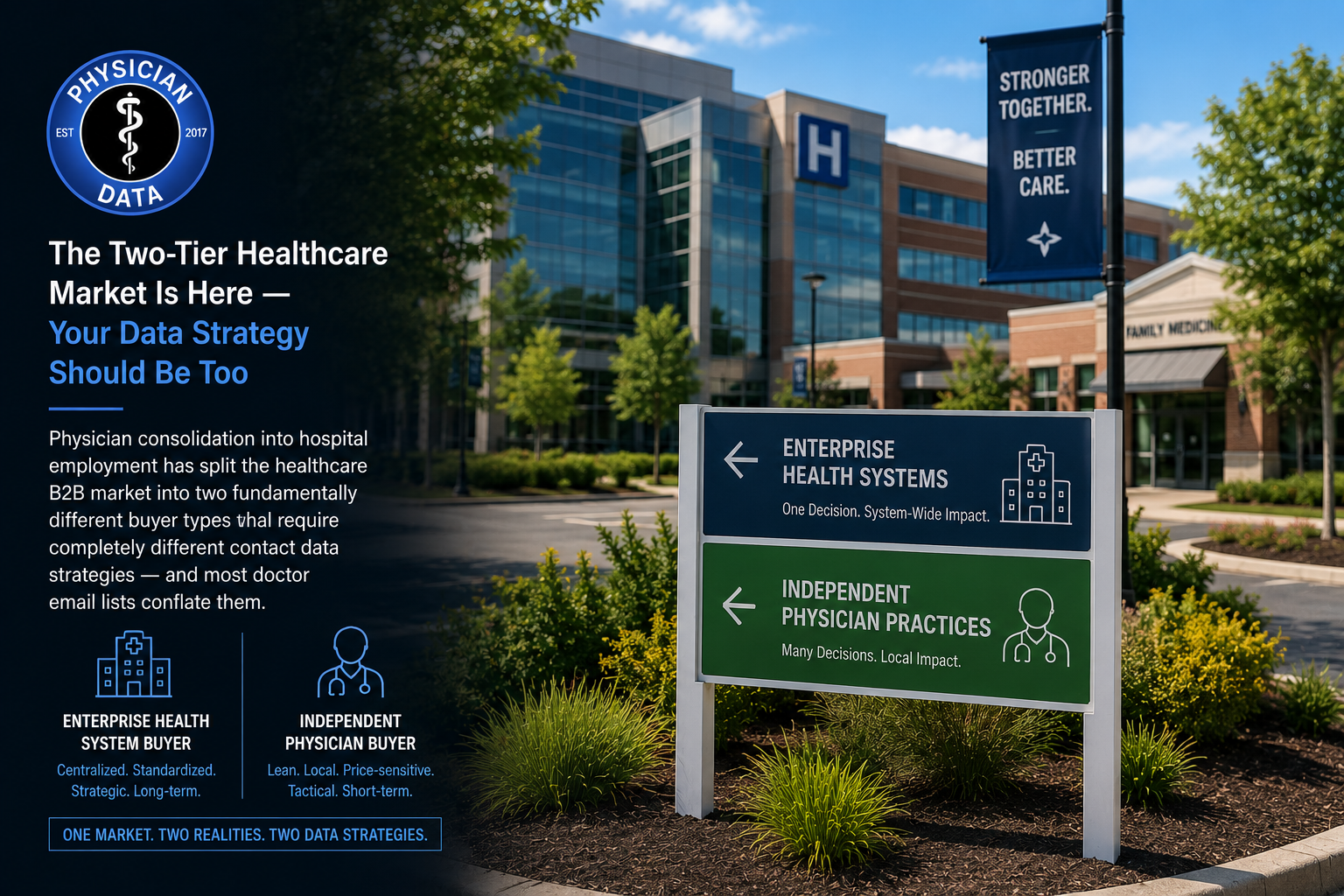 Physician Consolidation Has Split Healthcare B2B Into Two Completely Different Buyer Types — and Most Doctor Email Lists Are Serving Neither Well
