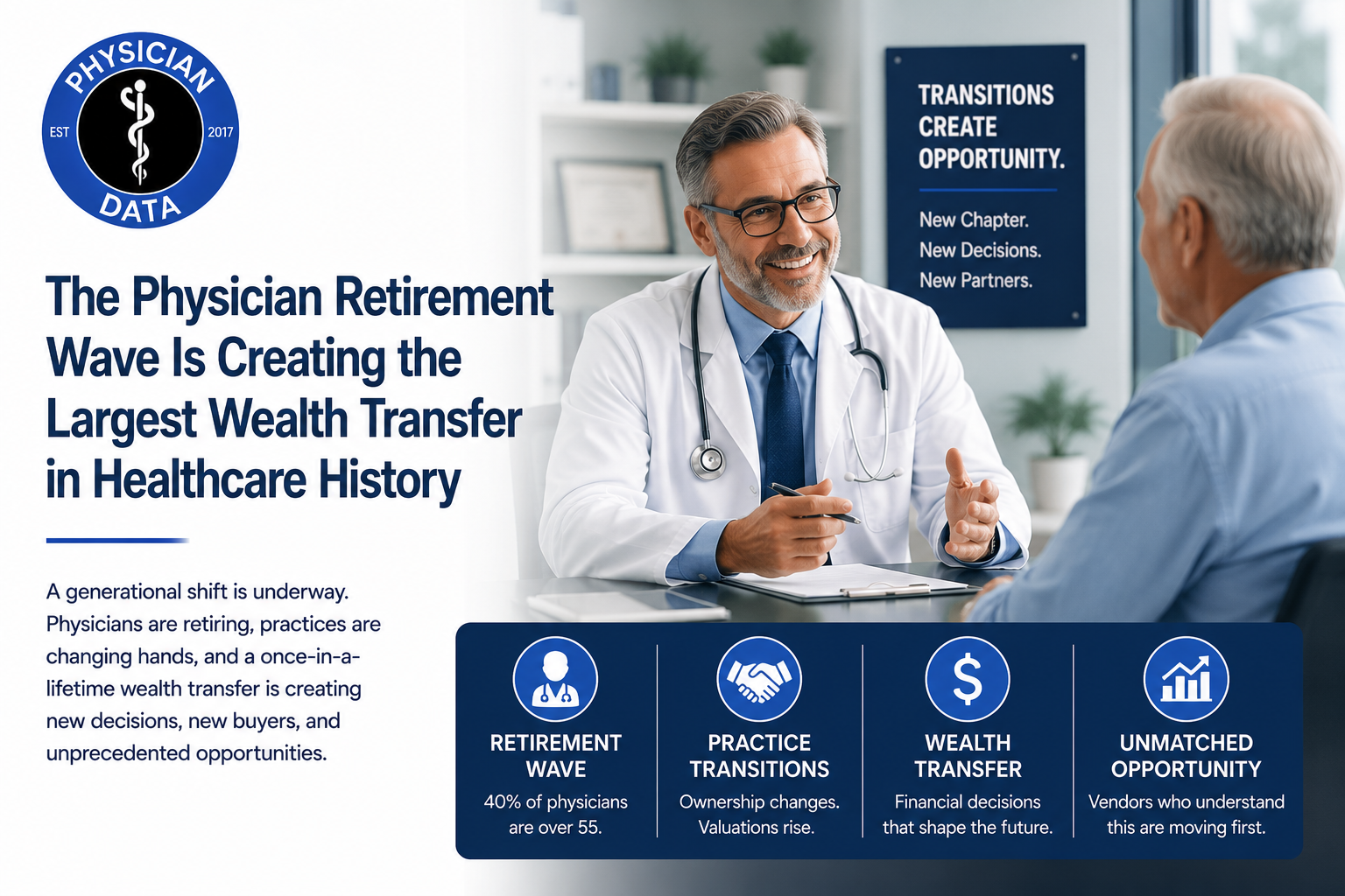 The Physician Retirement Wave Is Creating the Largest Wealth Transfer in Healthcare -- and the Vendors Who Understand It Are Moving First