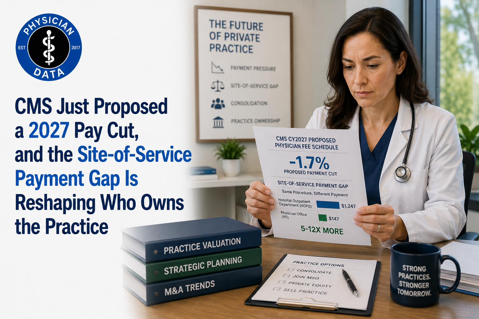 CMS Just Proposed a 2027 Pay Cut, and the Site-of-Service Payment Gap Is Reshaping Who Owns the Practice